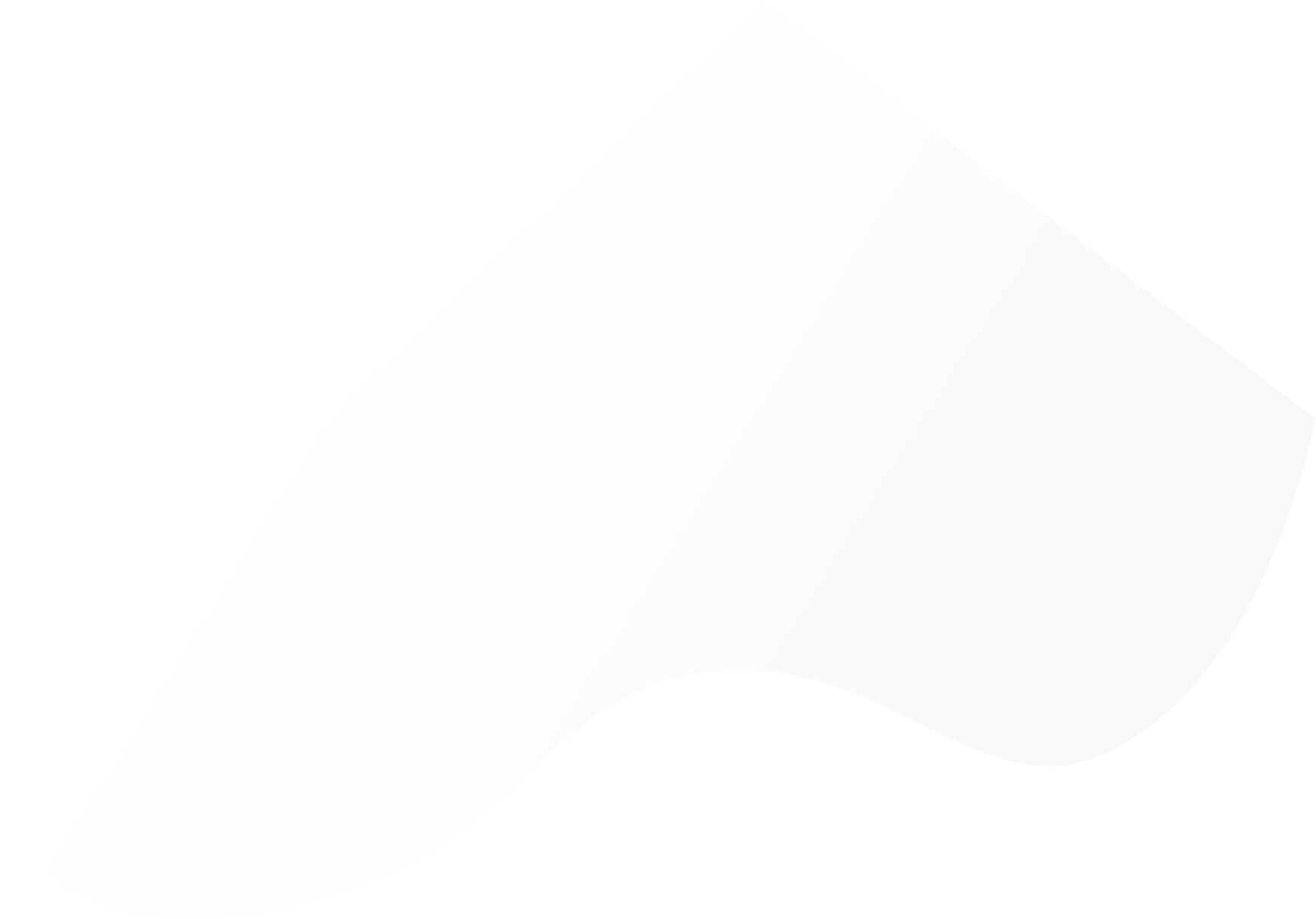 shape